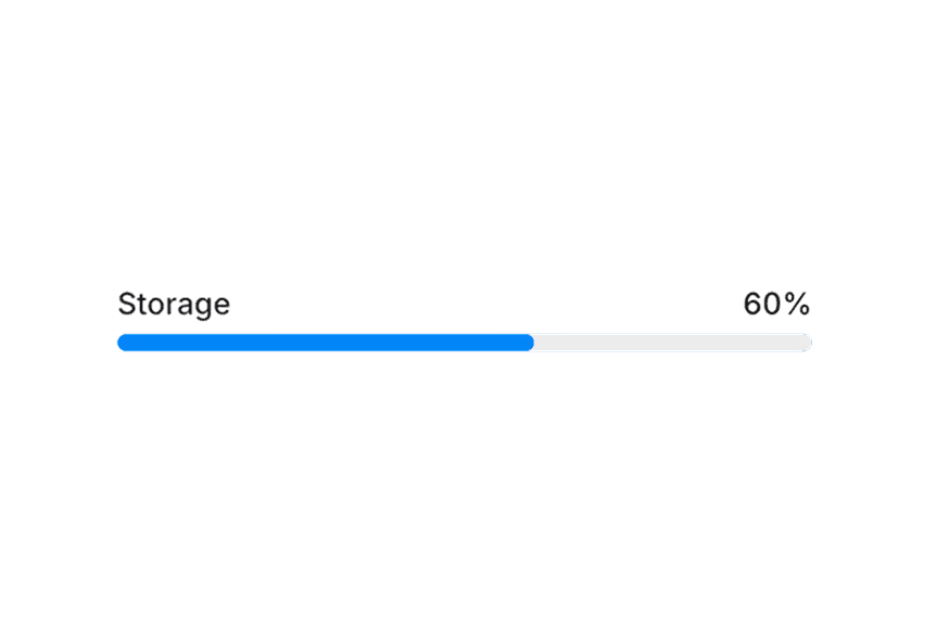 Meter